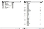 Discover the ultimate resource for maintaining your Fendt Tractor 939 SCR with our comprehensive Spare Parts Catalogue Manual. This PDF file, specifically designed for the F946000 model from September 2020, provides detailed diagrams and part