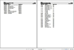 Discover the essential Fendt Tractor Farmer 303 F152000 Spare Parts Catalogue Manual, a comprehensive PDF file designed for efficient maintenance and repair of your tractor. This manual, dated November 2018, provides detailed diagrams and part