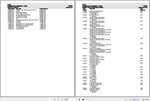 Discover the ultimate resource for maintaining your Fendt Tractor with the FENDT TRACTOR FARMER 306 F168000 Spare Parts Catalogue Manual. This comprehensive PDF file, dated November 2018, provides detailed information on all spare parts, ensuring