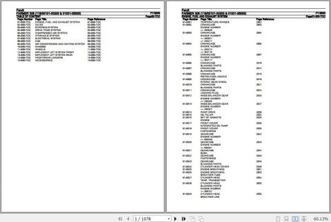 Discover the essential FENDT TRACTOR FARMER 308 F118000 Spare Parts Catalogue Manual, a comprehensive PDF file designed for efficient maintenance and repair of your tractor. This manual is an invaluable resource for farmers and mechanics alike, providing