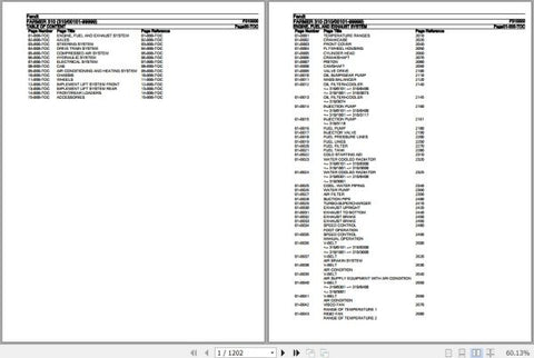 Discover the essential Fendt Tractor Farmer 310 F310000 Spare Parts Catalogue Manual, a comprehensive PDF resource designed for efficient maintenance and repair of your Fendt