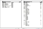 Discover the essential Fendt Tractor Favorit 916 Spare Parts Catalogue Manual, designed specifically for the F916001 model from September 2020. This comprehensive PDF file serves as a vital resource for anyone looking to maintain or repair their tractor, ensuring you have access to the most accurate and up-to-date information