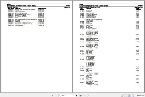 Discover the essential Fendt Tractor Favorit 916 Spare Parts Catalogue Manual, designed specifically for the F916001 model from September 2020. This comprehensive PDF file serves as a vital resource for anyone looking to maintain or repair their tractor, ensuring you have access to the most accurate and up-to-date information