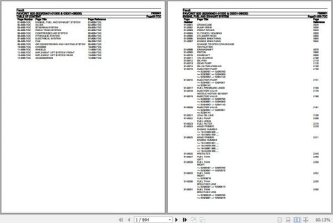 Discover the essential Fendt Tractor Favorit 920 Spare Parts Catalogue Manual, designed specifically for the F920001 model from September 2020. This comprehensive PDF file serves as a vital resource for anyone looking to maintain or repair their tractor