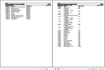 Discover the essential FENDT TRACTOR GT 345GT F345000 Spare Parts Catalogue Manual, designed specifically for the 2020 model. This comprehensive PDF file serves as a vital resource for anyone looking to maintain or repair their tractor