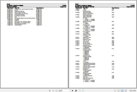 Discover the essential Fendt Tractor GT 380GT F149000 Spare Parts Catalogue Manual, a comprehensive PDF file designed for efficient maintenance and repair of your tractor. This manual is an invaluable resource for both professionals and enthusiasts, providing detailed diagrams and part numbers to ensure you find the exact components you need.