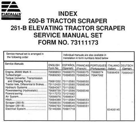 UNLOCK THE FULL POTENTIAL OF YOUR FIAT-ALLIS 260-B TRACTOR SCRAPER AND 261-B ELEVATING TRACTOR WITH OUR COMPREHENSIVE SERVICE REPAIR MANUAL IN PDF FORMAT. 