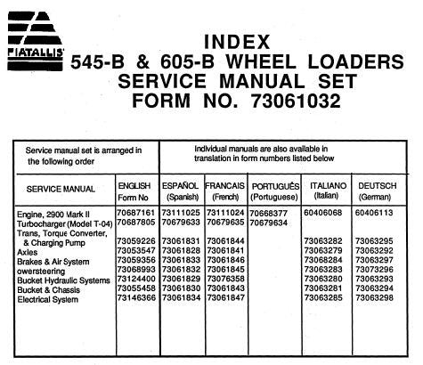 UNLOCK THE FULL POTENTIAL OF YOUR FIAT-ALLIS 545-B AND 605-B WHEEL LOADERS WITH OUR COMPREHENSIVE SERVICE REPAIR MANUAL IN PDF FORMAT.