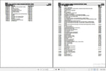 Discover the ultimate resource for maintaining your Fendt Tractor 312 S4 with the comprehensive Spare Parts Catalogue Manual (F349000) from June 2020. This PDF file is meticulously organized, providing detailed diagrams and part numbers to ensure you can easily identify and order the exact components you need. Whether you're a professional mechanic or a dedicated DIY enthusiast, this manual is an essential tool for keeping your tractor in peak condition, enhancingJ