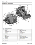 Gehl RT185, RT215, RT255 & Mustang - Manitou 1850RT, 2150RT, 2550RT Compact Track Loaders Service Repair Manual 50940649 - PDF File Download