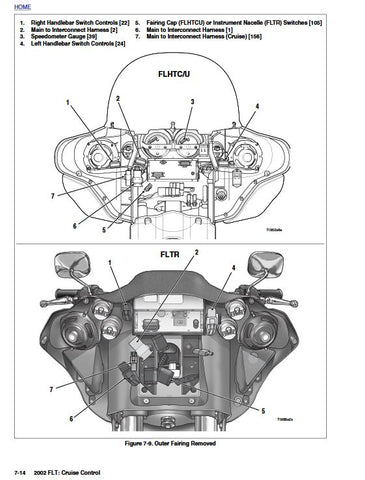 Unlock the full potential of your Harley-Davidson Touring Model with the comprehensive Service Manual 99483-02, now available in a convenient PDF format. This essential guide provides detailed instructions, diagrams, and troubleshooting tips to help you maintain and repair your motorcycle with confidence. Whether you're a seasoned mechanic or a passionate DIY enthusiast, this manual ensures you have the knowledge and resources to keep your ride in peak condition. Don't miss out on the opportunity to enhance