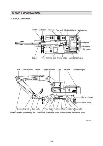 Unlock the full potential of your Hyundai R200W-7 with our comprehensive Service Manual PDF. This essential guide provides detailed instructions, schematics, and troubleshooting tips to ensure your equipment operates at peak performance. Whether you're a seasoned technician or a DIY enthusiast, this manual is designed to simplify maintenance and repairs, saving you time and money. Invest in your machinery's longevity and efficiency today with this invaluable resource.