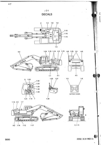 Unlock the full potential of your Hyundai R225LC-7 with our comprehensive Service Manual PDF file. This essential resource provides detailed diagrams, troubleshooting tips, and maintenance procedures to ensure your equipment operates at peak performance. Whether you're a seasoned technician or a DIY enthusiast, this manual is designed to simplify repairs and enhance your understanding of the machine, ultimately saving you time and money. Don't miss out on the opportunity to keep your Hyundai R225LC-7 