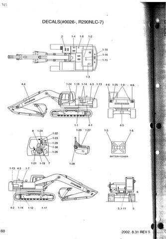 Unlock the full potential of your Hyundai R290LC-7 with our comprehensive service manual in PDF format. This essential guide provides detailed instructions, schematics, and troubleshooting tips to ensure your machinery operates at peak performance. Whether you're a seasoned technician or a DIY enthusiast, this manual is designed to simplify maintenance and repairs, saving you time and money. Invest in your equipment's longevity and efficiency today with this invaluable resource.