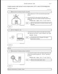 Hino JO7E Workshop Manual PDF 
