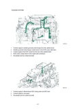 Download Complete Service Repair Manual For Hyundai HL940, HL940TM Wheel Loader