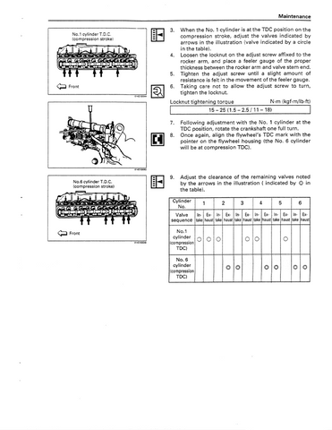 ISUZU 6SD1T Engine Service Repair Manual (For Case) - PDF 