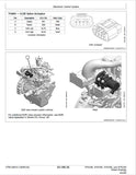 JOHN DEERE, YANMAR 3TNV86, 4TNV86, 3TNV88, 4TNV88 DIESEL ENGINE COMPONENT TECHNICAL MANUAL CTM124319 - PDF FILE