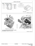 JOHN DEERE, YANMAR 3TNV86, 4TNV86, 3TNV88, 4TNV88 ENGINE COMPONENT TECHNICAL MANUAL CTM124319 - PDF FILE