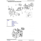 John Deere 1010B, 1058 Wheeled Forwarder Technical Service Repair Manual TM1943 - PDF File Download