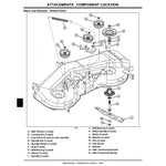 John Deere 102, 115, 125, 135, 145, 155C, 190C Lawn, Yard Tractor Operation, Maintenance & Diagnostic Test Service Manual 