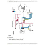 John Deere 1165, 1175, 1175 Hydro Combine Operation & Diagnostic Test Manual TM8202 - PDF File
