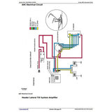 John Deere 1165, 1175, 1175 Hydro Combine Operation & Diagnostic Test Manual TM8202 - PDF File