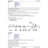 John Deere 140A, 160A, 180A Auger Platform Diagnostic & Repair Technical Manual TM121819 - PDF File