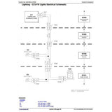 John Deere 1700, 1705, 1720, 1725 Twin Row Planter Diagnosis & Test Manual TM111319 - PDF File