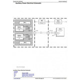 John Deere 1775NT 12-Row Planter with Max Emerge 5 Row Unit Diagnosis & Test Manual TM131419 - PDF File