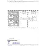 John Deere 1775NT 16-Row Planter With Max Emerge 5 Row Unit Diagnosis & Test Manual TM131519 - PDF File