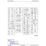 John Deere 1775NT 24-Row Planter With Exact Emerge Row Unit Diagnosis & Test Manual TM139519 - PDF File