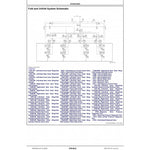 John Deere 1870 76 ft Air Hoe Drill Diagnostic Technical Manual TM135219 - PDF File