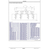 John Deere 1870 76 ft Air Hoe Drill Diagnostic Technical Manual TM135219 - PDF File