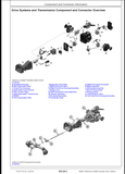 John Deere 3025E, 3032E, 3038E Tractor Manual PDF 