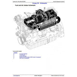 John Deere 3520, 3522 Sugar Cane Harvester Diagnosis & Test Manual TM802619 - PDF File