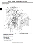 John Deere 4010 Compact Utility Tractor Operation, Maintenance & Diagnostic Test Service Manual TM1983