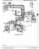 John Deere 4040, 4240 Tractor Technical Manual TM1181 - PDF File