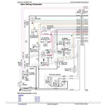 John Deere 4120, 4320 Compact Utility Cab Tractor Diagnostic & Repair Technical Manual TM105319 - PDF File