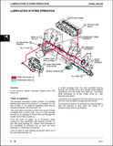 This official John Deere 4200, 4300 and 4400 Tractor technical service repair manual provides detailed instructions for mechanical repairs, electrical diagnostics, and troubleshooting procedures. Get the information you need to maintain, diagnose, and repair your John Deere Tractor with confidence. Downloadable PDF file.