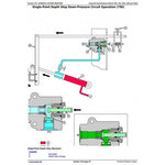 John Deere 450, 455, 750, 1520, 1530, 1535, 1560, 1590, 9400 Grain Drill Diagnostic & Repair Technical Manual TM159219 - PDF File