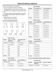 John Deere 4510, 4610, 4710 Tractors Operator's Manual