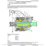 John Deere 4520, 4720 Compact Utility Cab Tractor Technical Manual TM105119 - PDF File