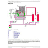 John Deere 458, 558, 458 Silage Round Balers Technical Service Repair Manual TM1735 - PDF File