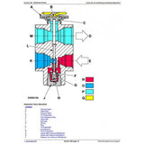 John Deere 4630 Self-Propelled Sprayer Diagnosis & Tests Manual TM106219 - PDF File