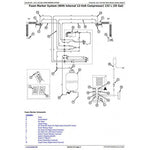 John Deere 4720 Self-Propelled Sprayer Technical Service Repair Manual TM2229 - PDF File Download