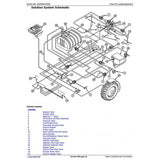 John Deere 4730 Self-Propelled Sprayer Diagnosis & Test Manual TM802419 - PDF File Download
