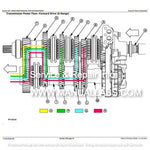 John Deere 5036C, 5042C Tractor Technical Service Repair Manual TM901719 - PDF File