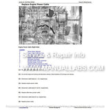 John Deere 5045E, 5055E, 5065E & 5075E FT4 North America Tractor Technical Service Repair Manual TM901519 - PDF File