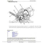 John Deere 5055E, 5065E & 5075E European Tractor Diagnostic Technical Manual TM901419 - PDF File